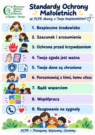 Standardy ochrony małoletnich