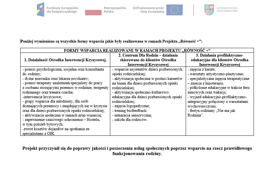 projekt-2026