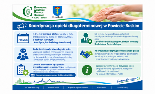 Koordynacja opieki długoterminowej w Powiecie Buskim