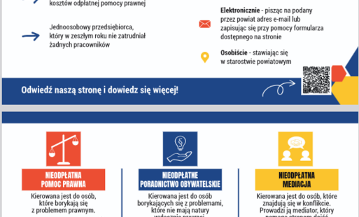 Nieodpłatna pomoc prawna, poradnictwo obywatelskie, mediacja oraz edukacja prawna w 2026 r.
